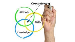 Competence-you-can-depend-on-from-Atlas-Marketing-Solutions-300x169